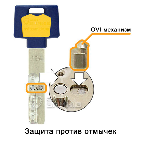 MUL-T-LOCK Interactive+ подвижный элемент MUL-T-LOCK Interactive+рухомий елемент