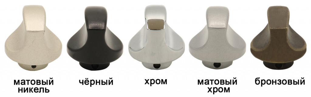 Цветная обработка воротка