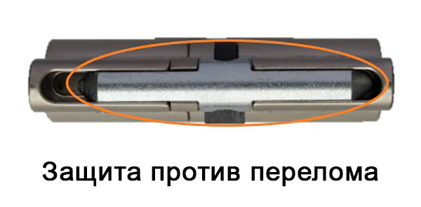 Защита против перелома