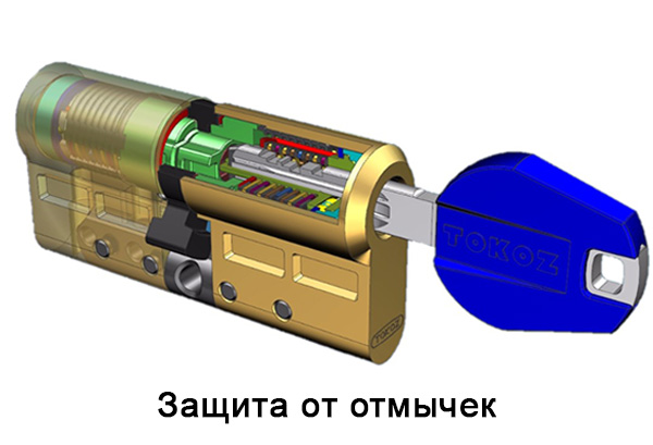 Защита от отмычек