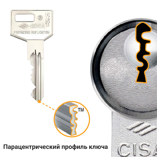 Парацентрический профиль ключа.jpg