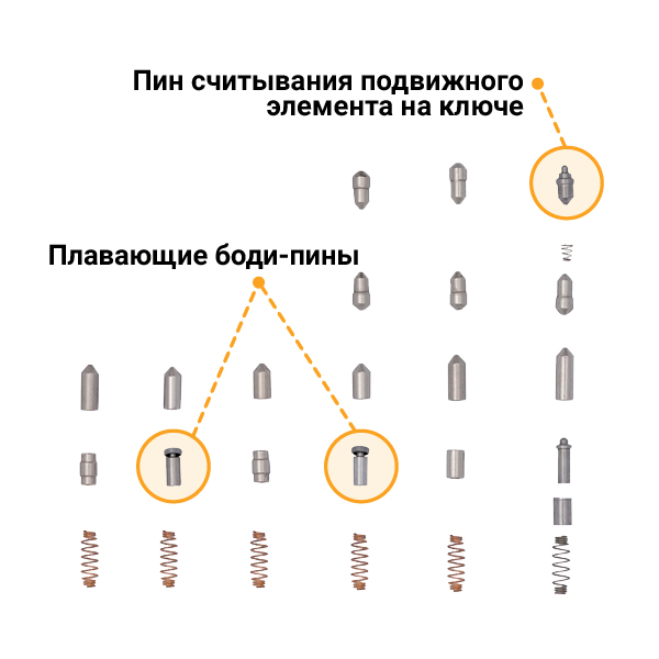 Боди-пины 3.jpg