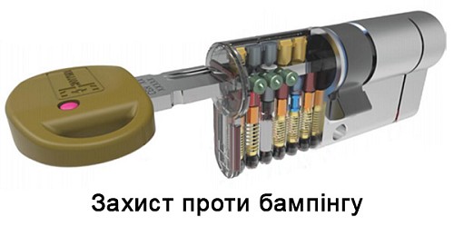 Циліндр MOTTURA Champions C39 92 (46*46) нікель матовий - Фото №8