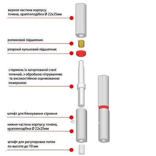 Петля приварная с регулировкой ALDEGHI LUIGI 1250AL150-2C 150 мм - Фото №3