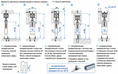 Раздвижная система VALCOMP LN20 LUNA длина 2 м на 1 полотно до 100 кг - Фото №10