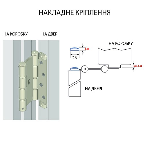 Петля барная ALDEGHI LUIGI 87AC125-40 125 мм AC хром - Фото №6