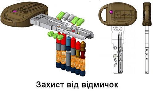 Циліндр MOTTURA Champions C39 102 (51*51) нікель матовий - Фото №9