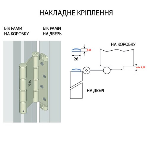 Петля барная ALDEGHI LUIGI 87AC125-40 125 мм AC хром - Фото №21
