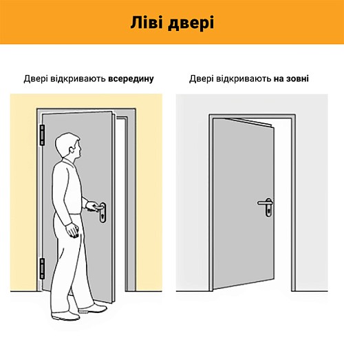 Ручки на планке OZEN Helen AL200-PH CR.ST Left левая 85мм фиксированная-нажимная сатин - Фото №3