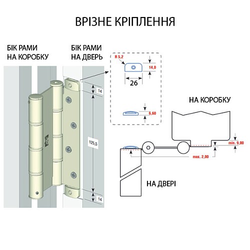 Петля барная ALDEGHI LUIGI 87AC125-40 125 мм AC хром - Фото №22