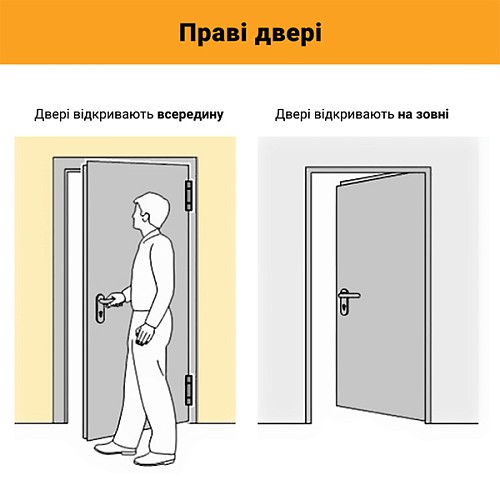 Ручки на планке OZEN Helen AL200-PH Right правая 85мм фиксированная-нажимная черный - Фото №3