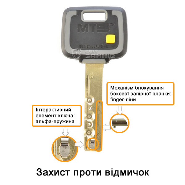 MUL-T-LOCK МТ5+ рухомий елемент MUL-T-LOCK МТ5+ рухомий елемент