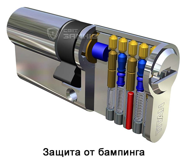 TITAN K5 в разрезе