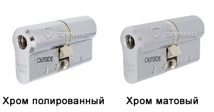 ABLOY Protec 2 варианти цвета ABLOY Protec 2 варианти цвета