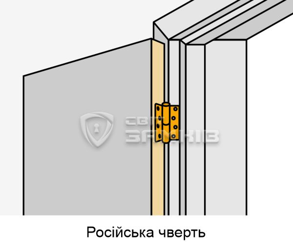 російська чверть (укр).png