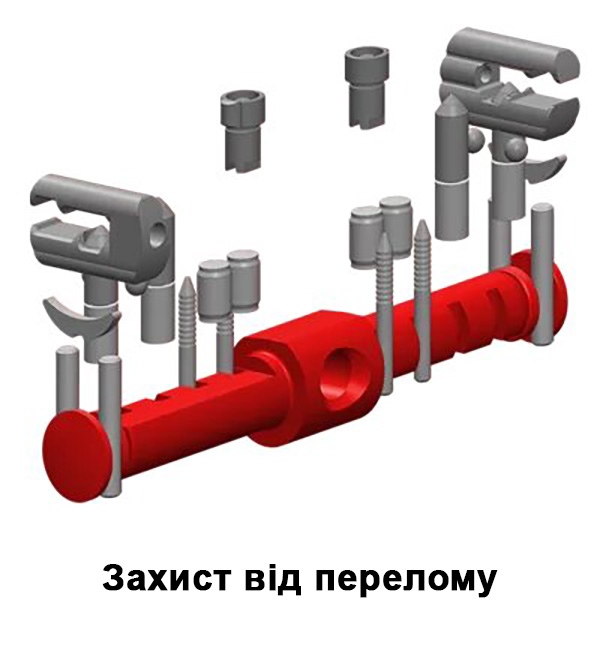 Захист від перелому