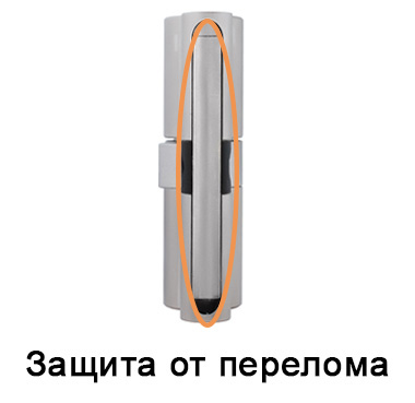 Защита от перелома