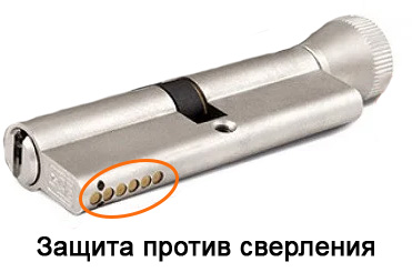 Защита против сверления