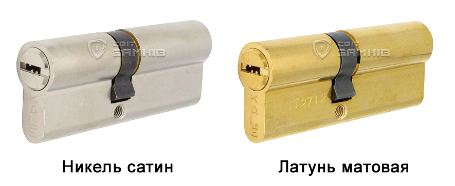 Цветная обработка цилиндра