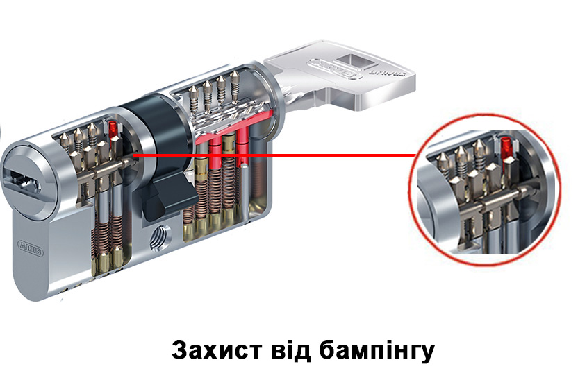 Захист проти бампінгу Захист проти бампінгу