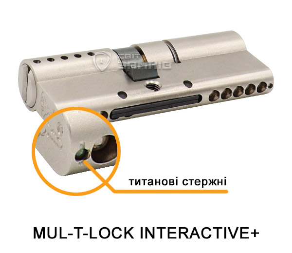 Mul-T-Lock Interactive+ із захистом проти свердління Mul-T-Lock Interactive+ із захистом проти свердління