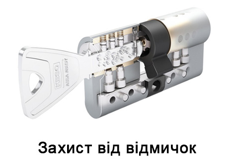 Захист від відмичок