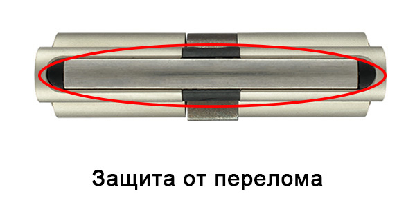 Защита против перелома