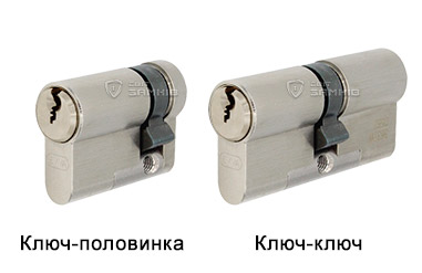 EVVA EPS варіанти корпусу