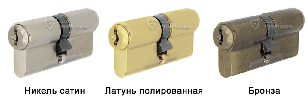 Цветная обработка цилиндра