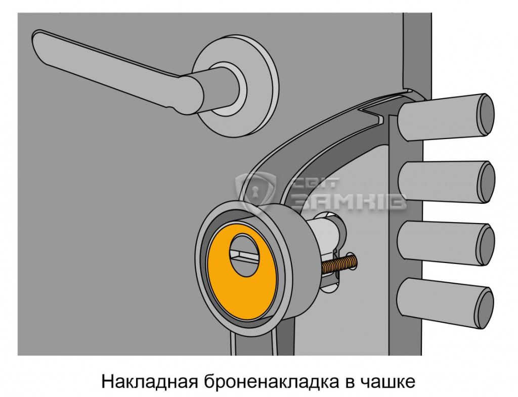 Накладная броненакладка в чаше.jpg Накладная броненакладка в чаше.jpg