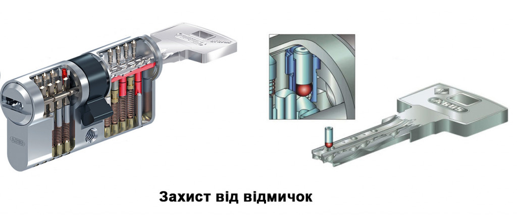 Захист від відмичок Захист від відмичок