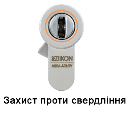 Захист проти свердління Захист проти свердління