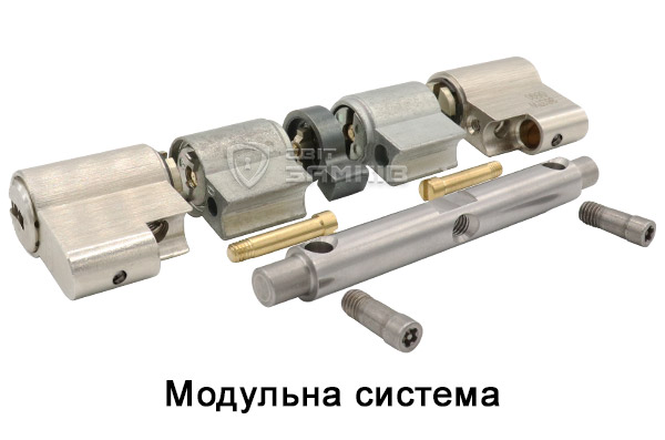 Модульна система