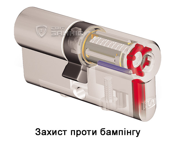 DOM Diamant захист проти бампінгу