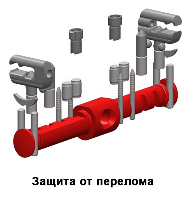Защита от перелома
