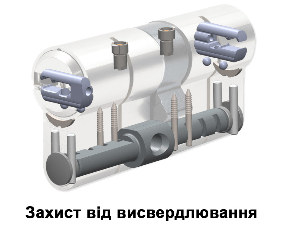 ABUS 3500 MX Захист від свердління