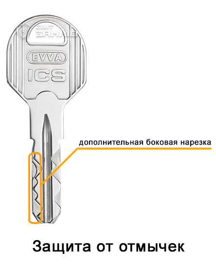 EVVA ICS нарезка ключа