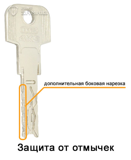 Защита от отмычек