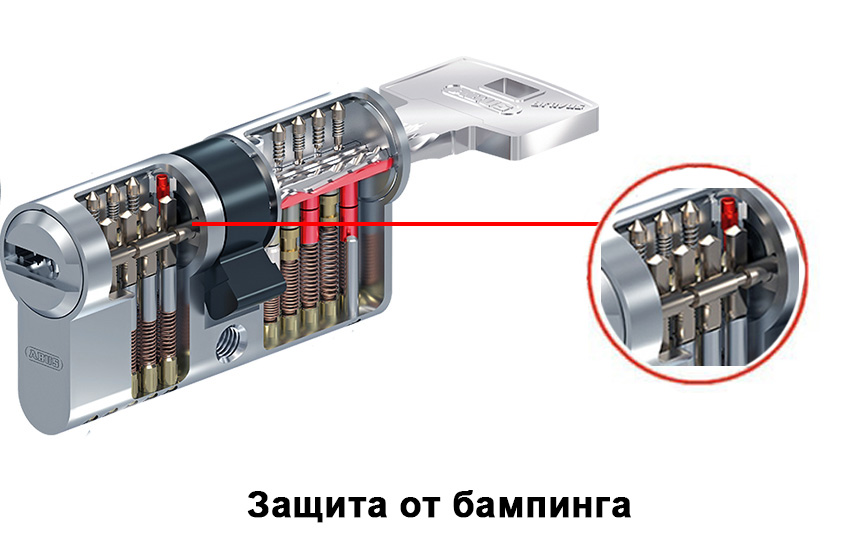 Защита от бампинга
