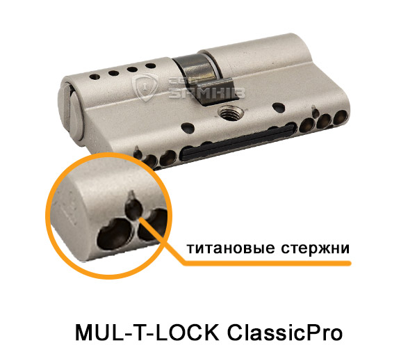 MUL-T-LOCK ClassicPRO с защитой против сверления MUL-T-LOCK ClassicPRO с защитой против сверления