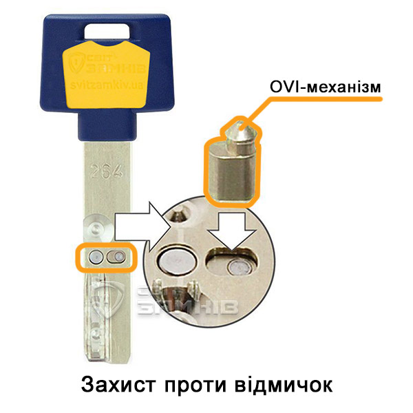 MUL-T-LOCK Interactive+рухомий елемент MUL-T-LOCK Interactive+рухомий елемент