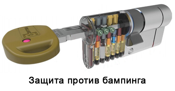 Защита против бампинга