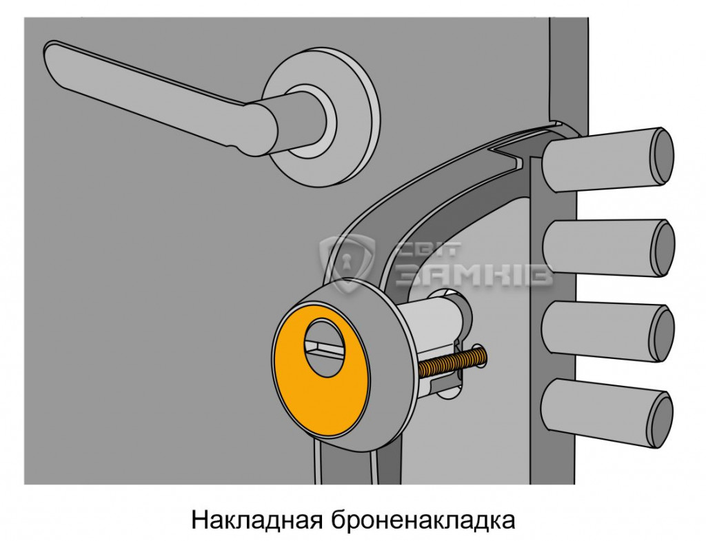 Накладная броненакладка (рус).jpg
