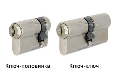 Варіанти корпусу Варіанти корпусу