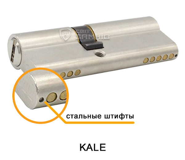 Защита против высверливания