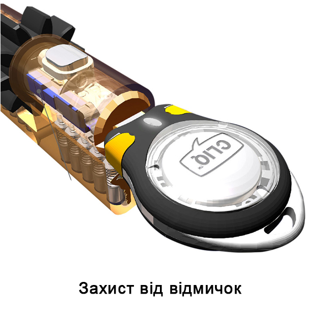 Захист від відмичок