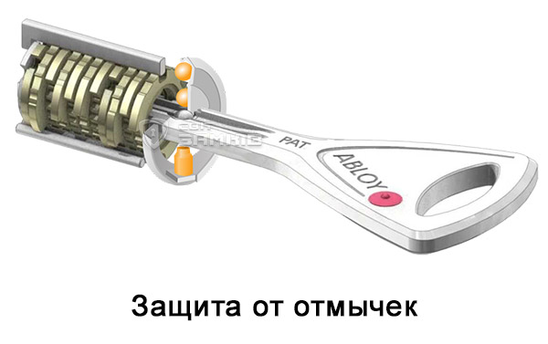 ABLOY Proteс 2 защита от отмычек ABLOY Proteс 2 защита от отмычек