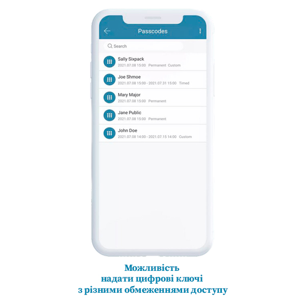 доступ до ключів.jpg