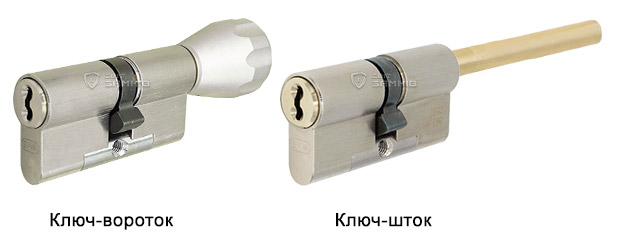 EVVA 4KS варіанти корпусу EVVA 4KS варіанти корпусу