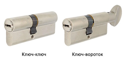 Варіанти корпуса